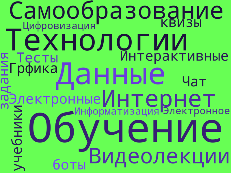 Файл:Мое облако.png