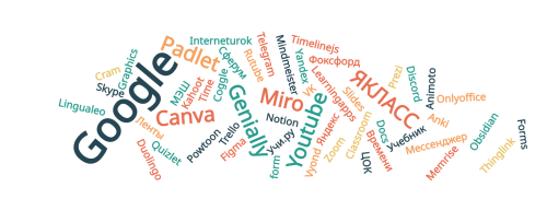 Интернет-сервисы в работе учителя.Цыбренкова.png