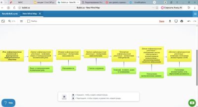 Роль информационных технологий в формировании информационного общества.jpg