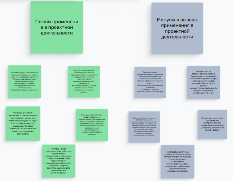 Файл:Плюсы.png