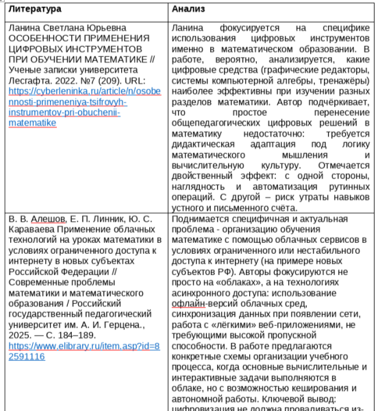 Файл:2026-05-12 12-29-37.png