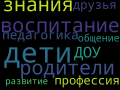 Миниатюра для версии от 15:02, 15 января 2025