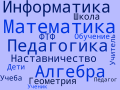 Миниатюра для версии от 12:37, 27 ноября 2024