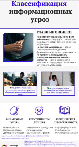 Файл:Инфографика 2.png