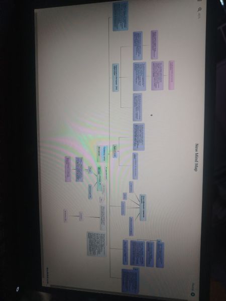 Файл:Кластер климова.jpeg