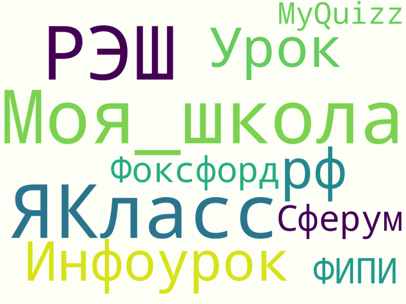 Файл:Интернет-сервисы учителя Кирюшова Юля.png