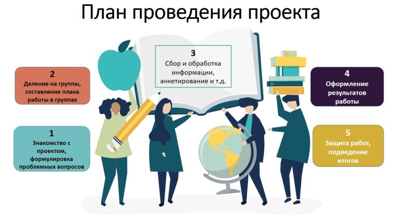 Файл:Сороковиклва план проведения.jpg