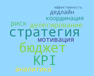 Баранецкая