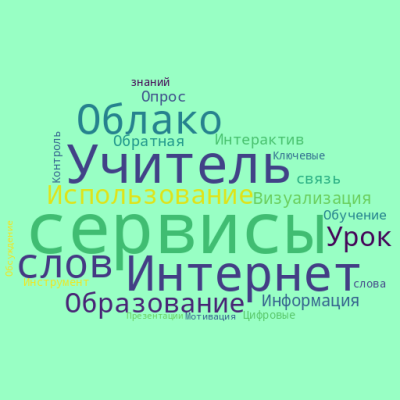 Облако словП.png