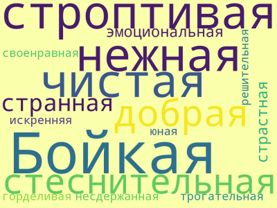 Облако Ася.png