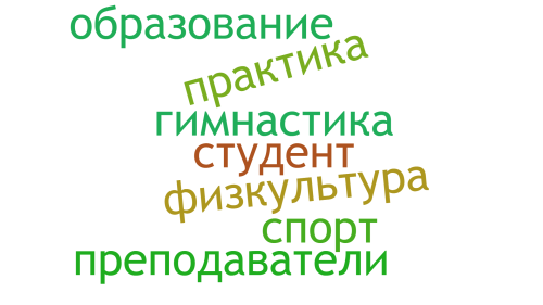 Облако Зарубина.png