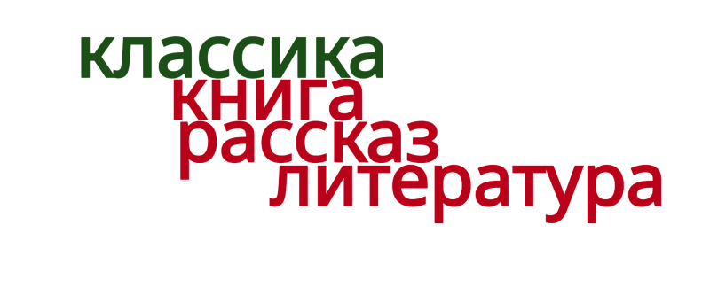 Файл:Облако Тугова.png