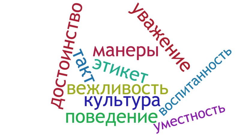 Файл:Облако Шумихина.png