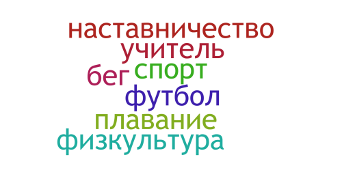 Облако Художников.png