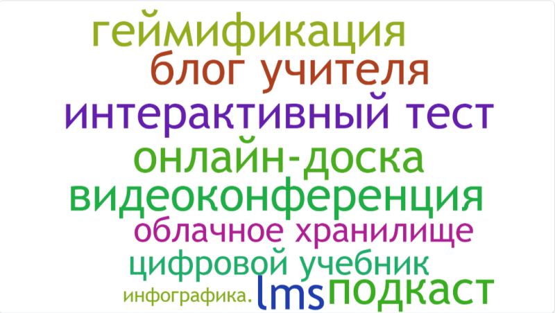 Файл:2026-05-15 11-28-10.png