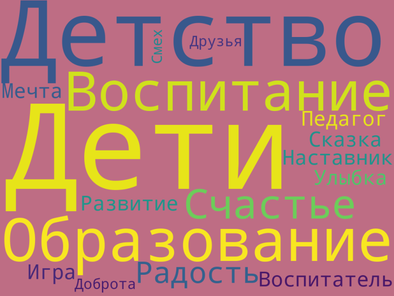 Файл:91a7389b-409a-4e8f-ac95-f1e3464f85a3 (1).png