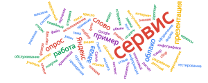 Wordcloud (2)rffc.png