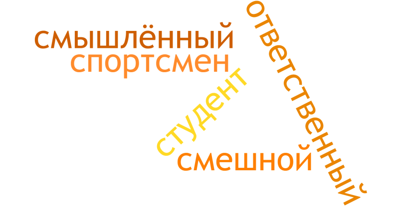 Файл:Облако кляпнев алексей.png