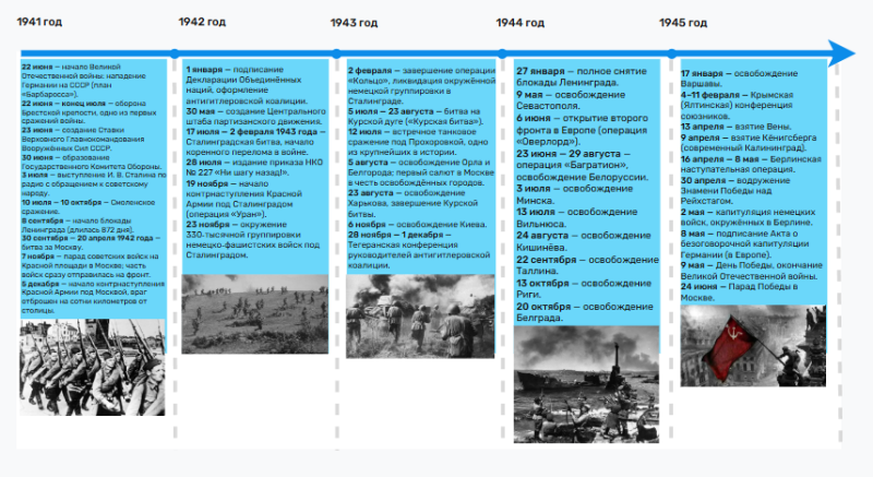 Файл:Лента.png