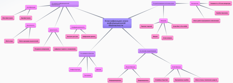 Файл:2025-10-11 18-55-14.png