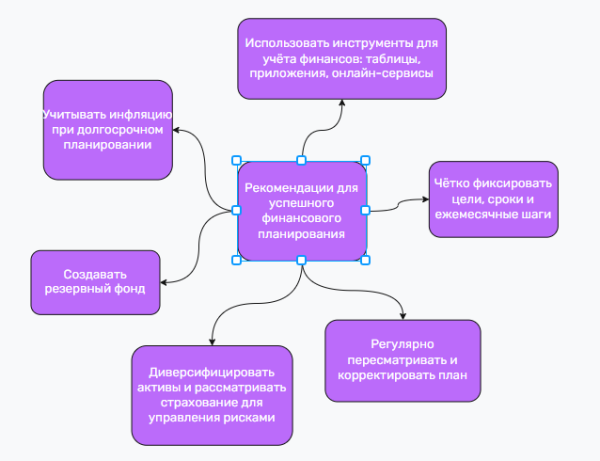 Изображение Франковская 5.png