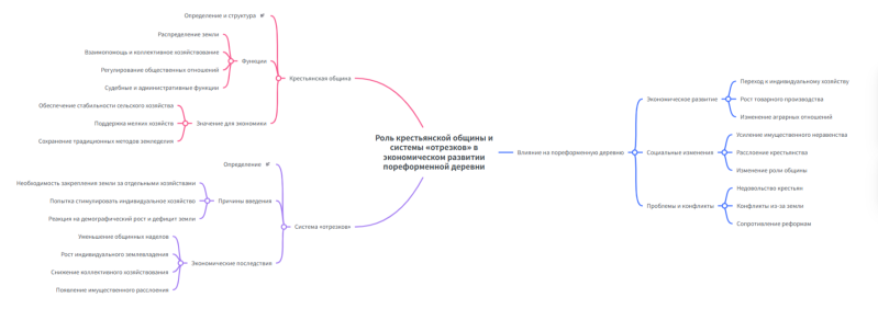 Файл:2026-03-28 15-13-20.png