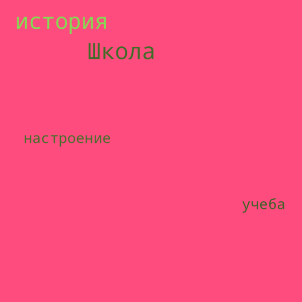 Файл:B5331520-b031-4af4-b246-5035fe95cd37.png