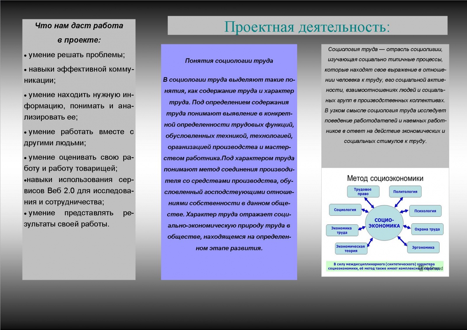 Проект про навыки