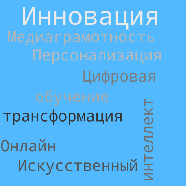 Файл:Облако Ким.png