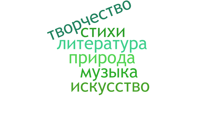 Файл:Серебровская.png