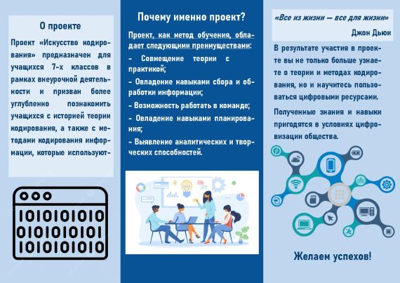 Искусство кодирования буклет Белова МВ 2.jpg