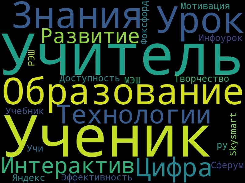 Файл:35fba817-f063-49a5-803e-1c99c96c8a15 (1).jpg