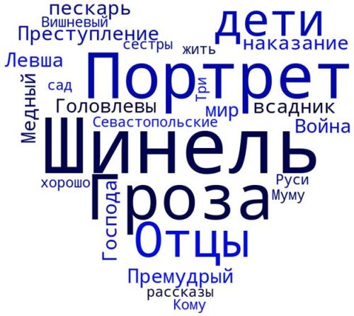 ОБЛАКО ЕРАПОЛОВА.jpg