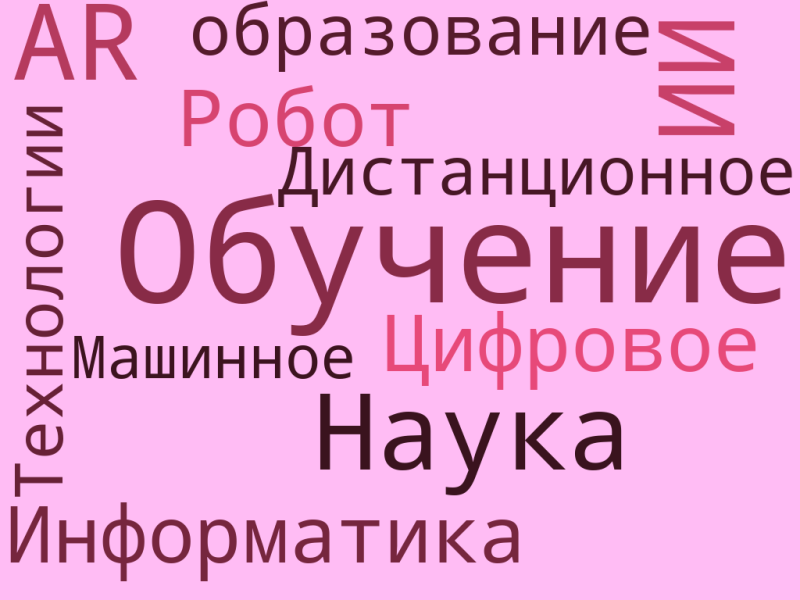 Файл:Облако Мусатова.png