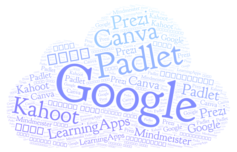 Файл:Alimova oblako slov png.png