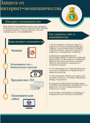 ИНФОГРАФИКА Сороквашина Т.png