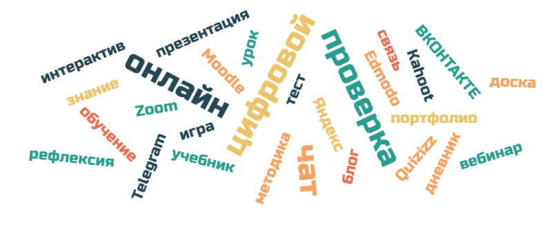 Файл:Интернет сервисы для учителей.png