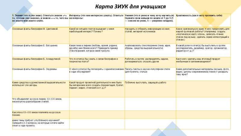 Файл:Карта ЗИУК.jpg