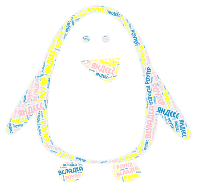 Файл:Облако Горшкова.png