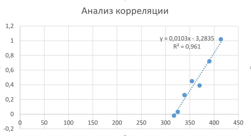 Файл:И2.jpg