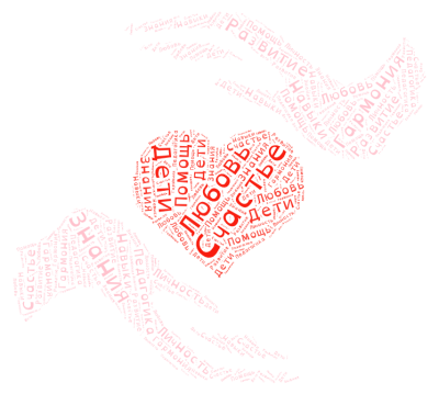 Ручки Любомирова.png