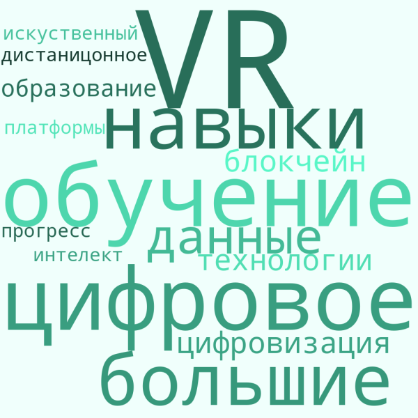 Файл:Облако слв.png