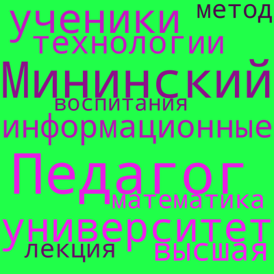 Облако слов Белова.png