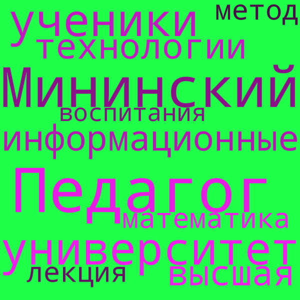 Файл:Облако слов Белова.png