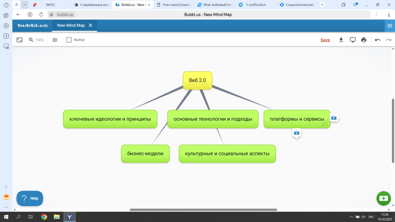 Файл:Кластер веб 2.0 КОНОВАЛОВА.png