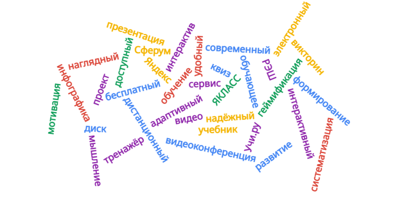 Файл:Облако с.png