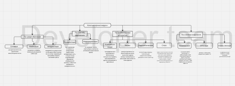 Файл:2025-10-22 12-45-17.png