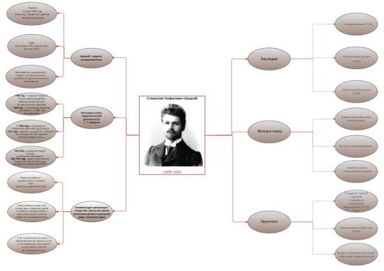 Снимок №100,Нижний Новгород, Neeuroon.JPG.JPG