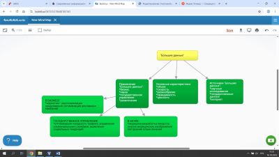 Схема "Большие данные".jpg