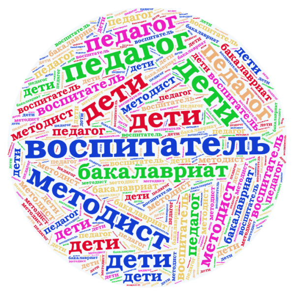 Файл:Татьяна горькова моя картинка.png